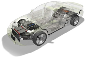 Hyrogen fuel cell layout, Image from Stanford University Fuel Cell Research