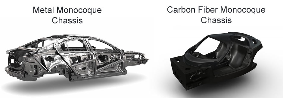 monocoque