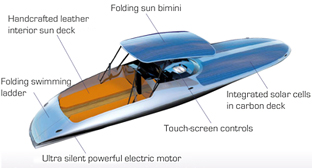 Czeers MK1 solar powered boat