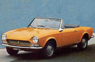 Fiat 124 Sport Spider