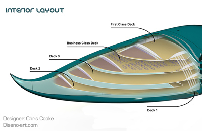 Mobula Ekranoplan concept