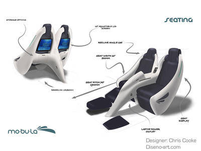 Mobula Ekranoplan concept