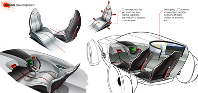 Saab Blackbird concept car