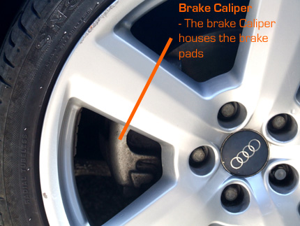 A brake caliper is the component of a disk brake which straddles the brake 