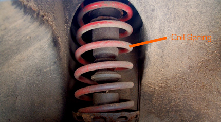 Coil Spring