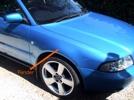 Fender or Wing