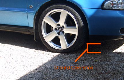 Ground Clearance