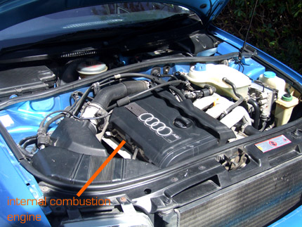Internal Combustion Engine