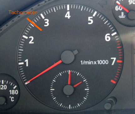 Tachometer