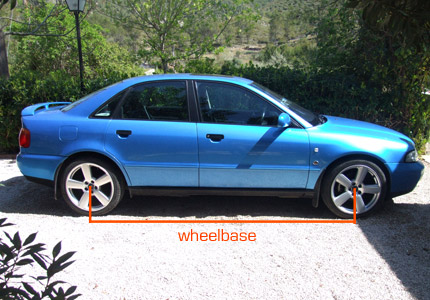 Wheelbase