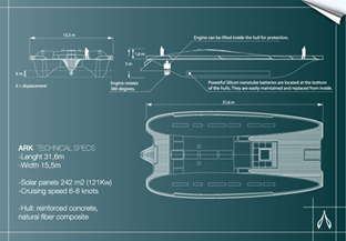 ARK Solar Boat