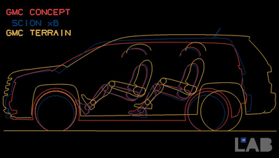 GMC Urban Utility Concept packaging drawing