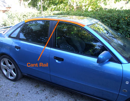 cant_rail_location_on%20_a_car.jpg