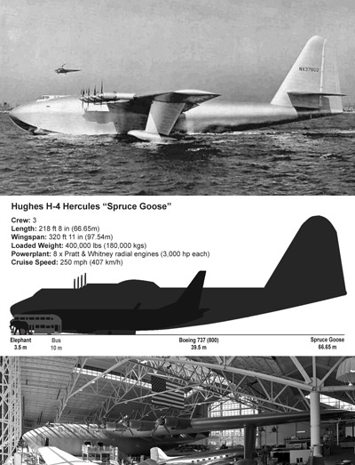 H-4 Spruce Goose