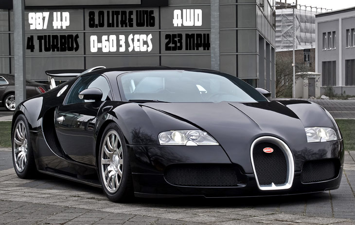 Bugatti Veyron