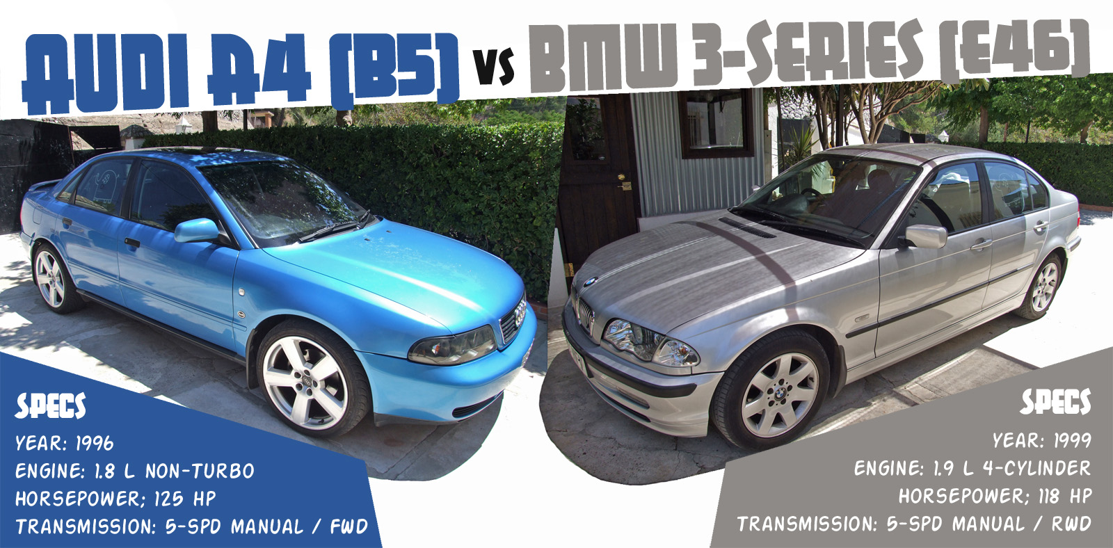 BMW 3Series (E46) vs Audi A4 (B5) Buyer's Guide Diseno