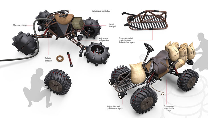 Arriero ATV concept