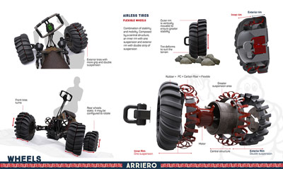 Arriero ATV concept