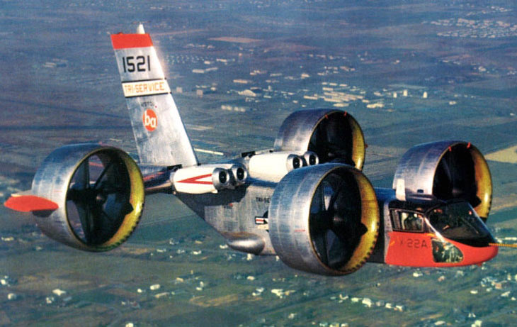 Bell X-22