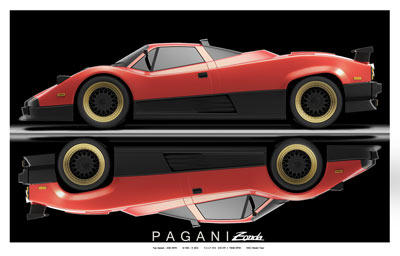 retro 1980s Pagani Zonda concept