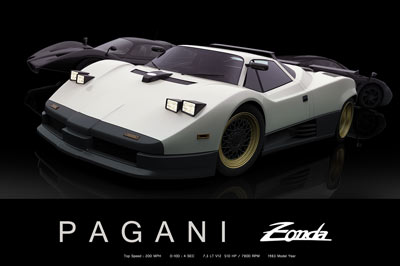 retro 1980s Pagani Zonda concept