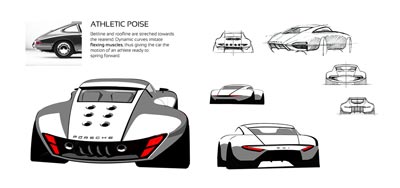 Porsche 901 concept