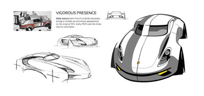 Porsche 901 concept