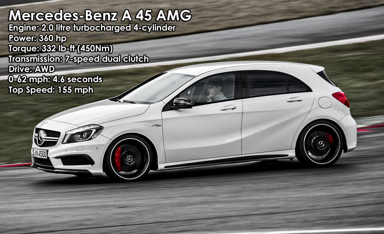 Mercedes Benz Gla 350 Picture Sm