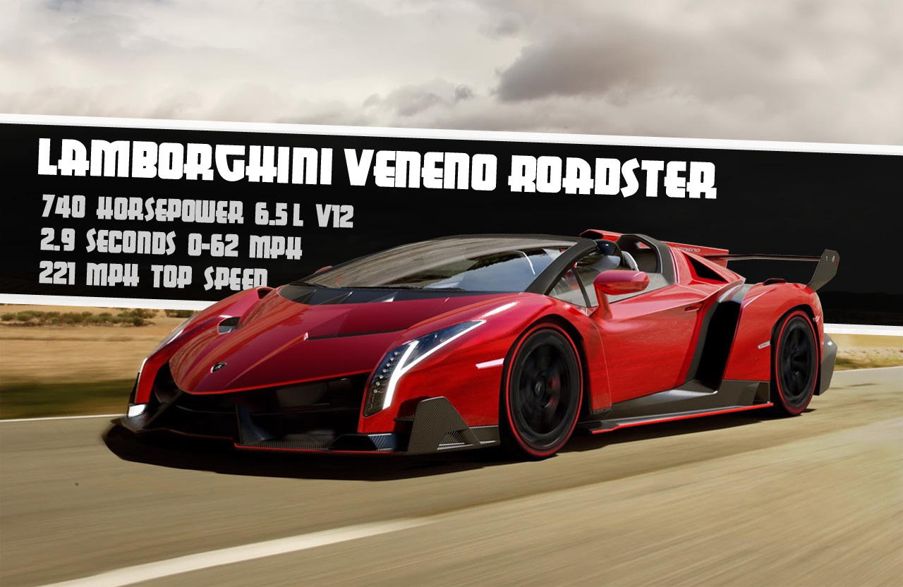 Lamborghini Veneno Roadster Price