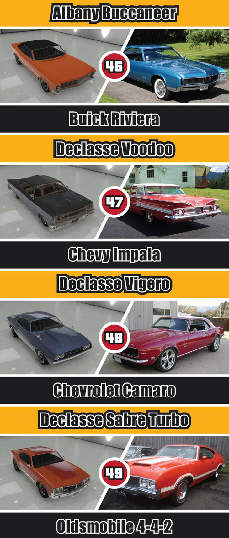 Real life GTA V cars