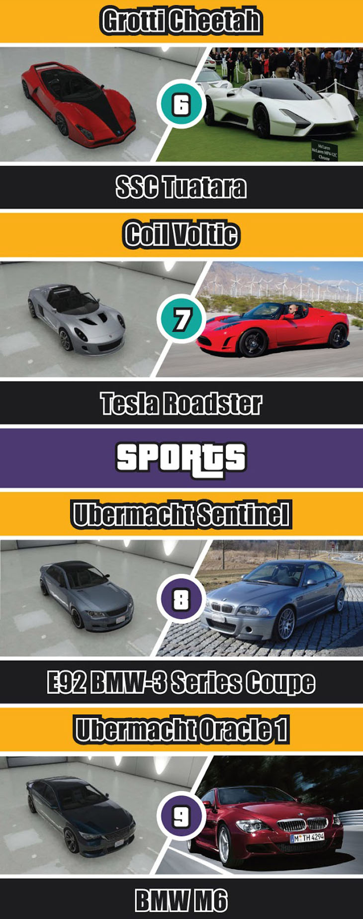 Real life GTA V cars