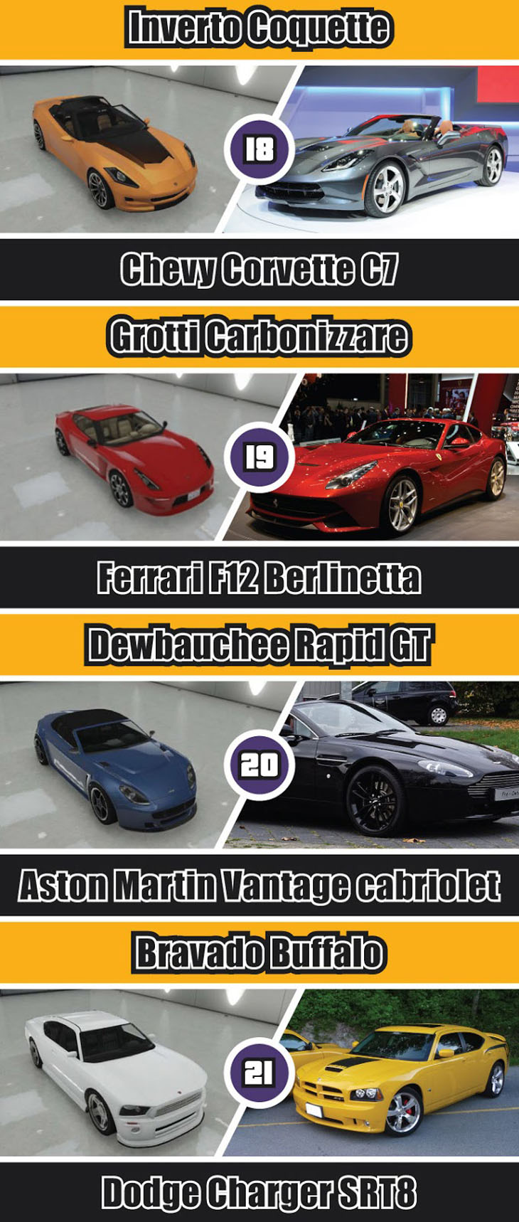 GTA V car brands as their real life counterparts : r/gtaonline